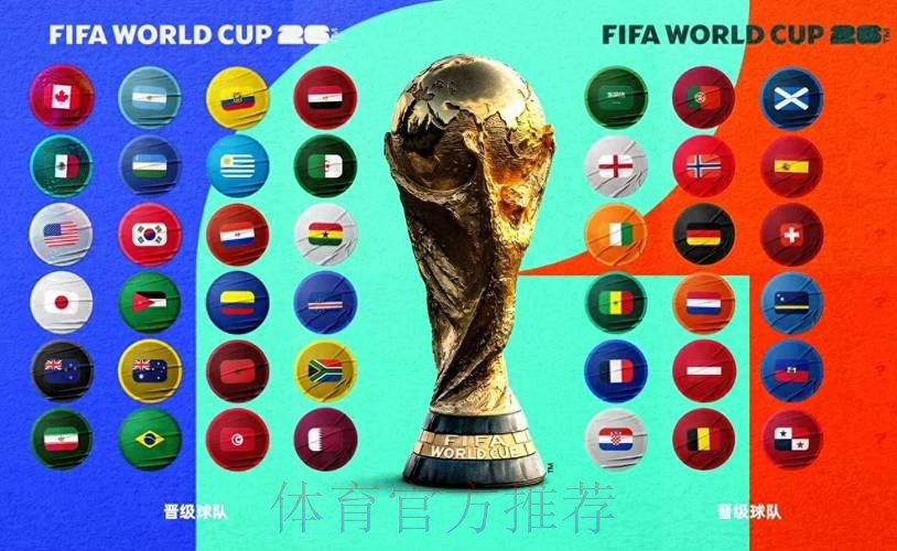 2026世界杯参赛球队入口