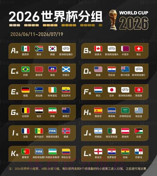 2026世界杯比分高清最佳 2026世界杯比分高清最佳