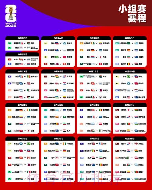 2026世界杯比分高清最佳 2026世界杯比分高清最佳