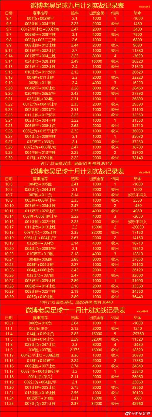 世界杯比分开户最新网址