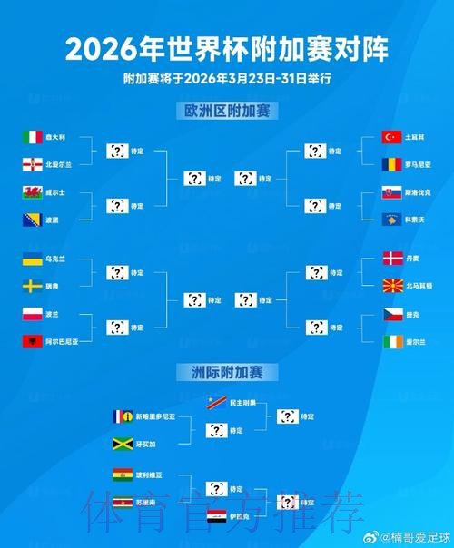 2026世界杯直播网站入口地址
